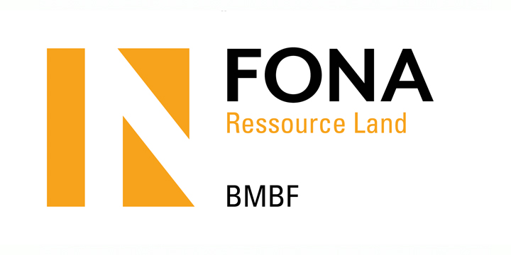 Forschung für Nachhaltige Entwicklung (FONA)-Logo